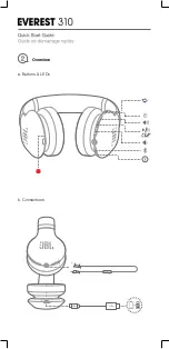 Предварительный просмотр 3 страницы JBL Everest 310 Quick Start Manual