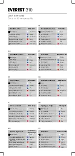 Preview for 27 page of JBL Everest 310 Quick Start Manual