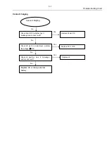 Предварительный просмотр 11 страницы JBL FLIP 3 Service Manual