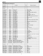 Preview for 9 page of JBL Grand Touring Series GTO3501 Service Manual