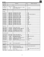 Preview for 11 page of JBL Grand Touring Series GTO3501 Service Manual