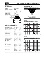Предварительный просмотр 1 страницы JBL GTO1020 Technical Data