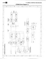 Предварительный просмотр 22 страницы JBL GTS600 Technical Manual