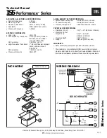 JBL IS5 Technical Manual preview