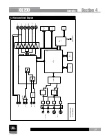 Предварительный просмотр 21 страницы JBL KX200 Owner'S Manual