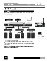 Предварительный просмотр 29 страницы JBL KX200 Owner'S Manual