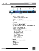 Предварительный просмотр 30 страницы JBL KX200 Owner'S Manual