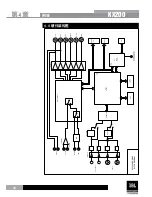 Предварительный просмотр 42 страницы JBL KX200 Owner'S Manual