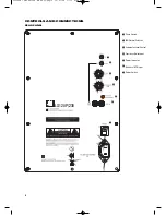 Preview for 4 page of JBL LS120P Owner'S Manual