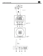 Preview for 4 page of JBL On Air Control 2.4G Service Manual