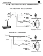 Preview for 12 page of JBL On Air Control 2.4G Service Manual