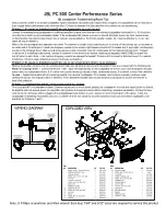 JBL Performance Series PC600 Troubleshooting Manual предпросмотр