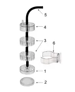 Preview for 2 page of JBL ProFlora Taifun S Instructions For Use Manual