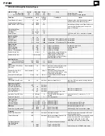 Предварительный просмотр 3 страницы JBL PS1400 Service Manual