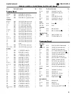 Preview for 25 page of JBL PSW-D112 Service Manual