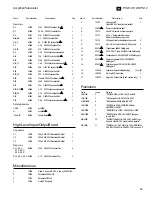 Предварительный просмотр 26 страницы JBL PSW-D112 Service Manual