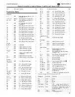 Предварительный просмотр 27 страницы JBL PSW-D112 Service Manual