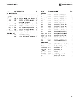 Предварительный просмотр 28 страницы JBL PSW-D112 Service Manual