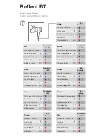 Preview for 5 page of JBL Reflect BT User Manual