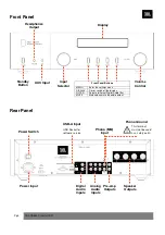 Предварительный просмотр 3 страницы JBL SA550 Classic Quick Start Manual