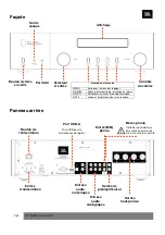 Предварительный просмотр 7 страницы JBL SA550 Classic Quick Start Manual