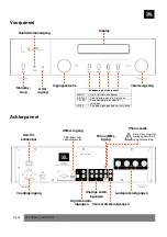 Предварительный просмотр 15 страницы JBL SA550 Classic Quick Start Manual