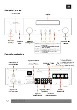 Предварительный просмотр 19 страницы JBL SA550 Classic Quick Start Manual