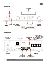 Предварительный просмотр 23 страницы JBL SA550 Classic Quick Start Manual