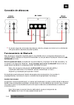 Предварительный просмотр 24 страницы JBL SA550 Classic Quick Start Manual