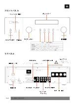 Предварительный просмотр 31 страницы JBL SA550 Classic Quick Start Manual