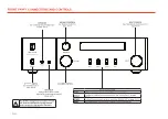 Предварительный просмотр 8 страницы JBL SA750 Handbook