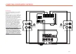 Предварительный просмотр 11 страницы JBL SA750 Handbook