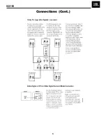 Предварительный просмотр 6 страницы JBL SCS 135 Service Manual