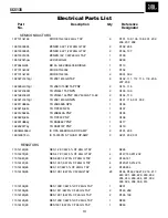 Preview for 13 page of JBL SCS 135 Service Manual