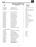 Предварительный просмотр 15 страницы JBL SCS 135 Service Manual