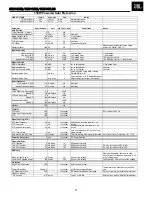 Preview for 3 page of JBL SCS160SI Service Manual