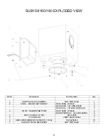 Preview for 9 page of JBL SCS160SI Service Manual