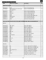 Preview for 20 page of JBL SCS160SI Service Manual