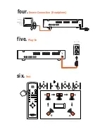 Preview for 6 page of JBL SIMPLY CINEMA ESC200 Setup Manual