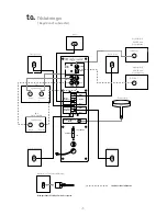 Preview for 93 page of JBL Simply Cinema ESC340 Owner'S Manual