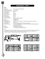 Предварительный просмотр 10 страницы JBL SoundFactor SF12Mi Installation Manual