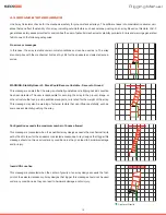 Предварительный просмотр 13 страницы JBL SRX900 Series Rigging Manual