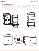 Предварительный просмотр 16 страницы JBL SRX900 Series Rigging Manual