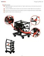 Предварительный просмотр 18 страницы JBL SRX900 Series Rigging Manual