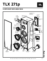 Предварительный просмотр 2 страницы JBL TLX271P Technical Manual