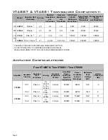 Preview for 6 page of JBL VerTec VT4889 System Configuration Manual