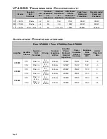 Preview for 8 page of JBL VerTec VT4889 System Configuration Manual