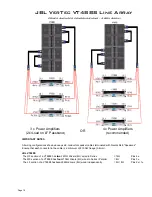 Preview for 10 page of JBL VerTec VT4889 System Configuration Manual