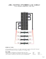 Preview for 11 page of JBL VerTec VT4889 System Configuration Manual