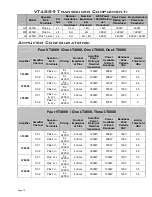 Preview for 12 page of JBL VerTec VT4889 System Configuration Manual